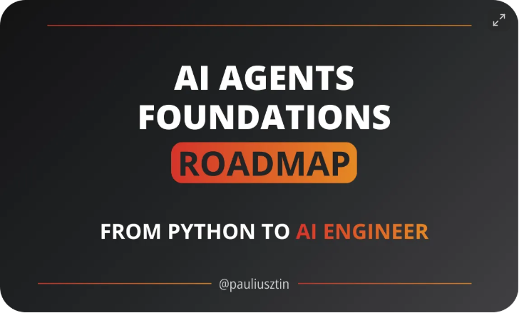 The AI Agents Roadmap Nobody Is Teaching You